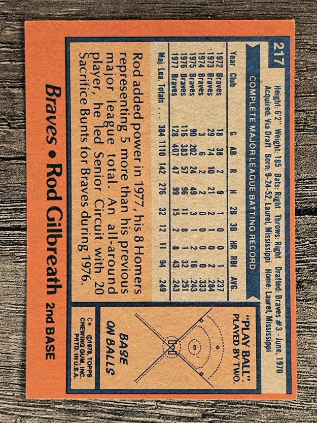1978 Topps #217 Rod Gilbreath (EX)