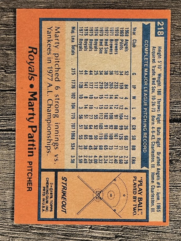 1978 Topps #218 Marty Pattin (EX)