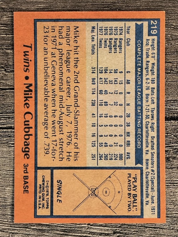 1978 Topps #219 Mike Cubbage (NM)