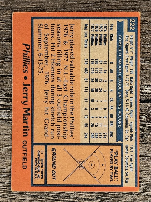 1978 Topps #222 Jerry Martin (VG)