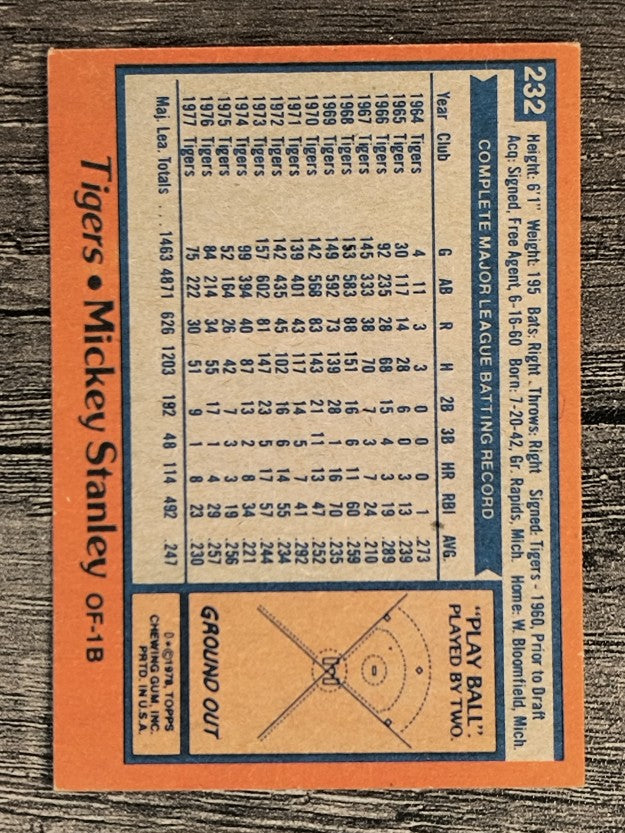1978 Topps #232 Mickey Stanley (VGEX)