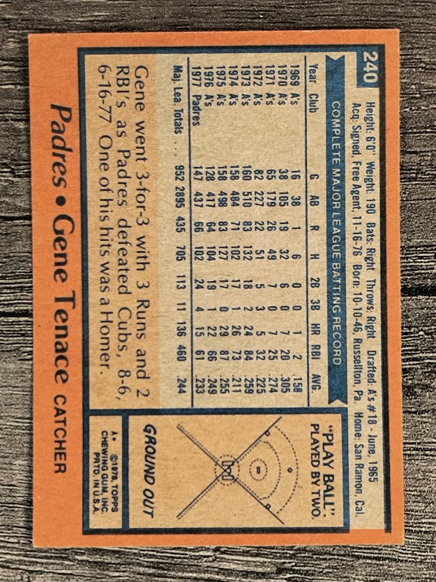 1978 Topps #240 Gene Tenace (VGEX)