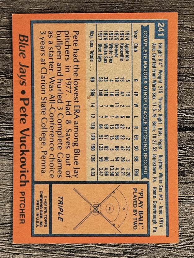 1978 Topps #241 Pete Vuckovich (EX)