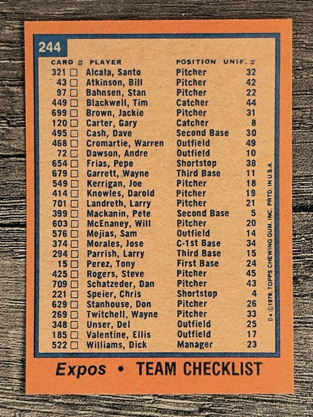 1978 Topps #244 Montreal Expos CL (NMMT)