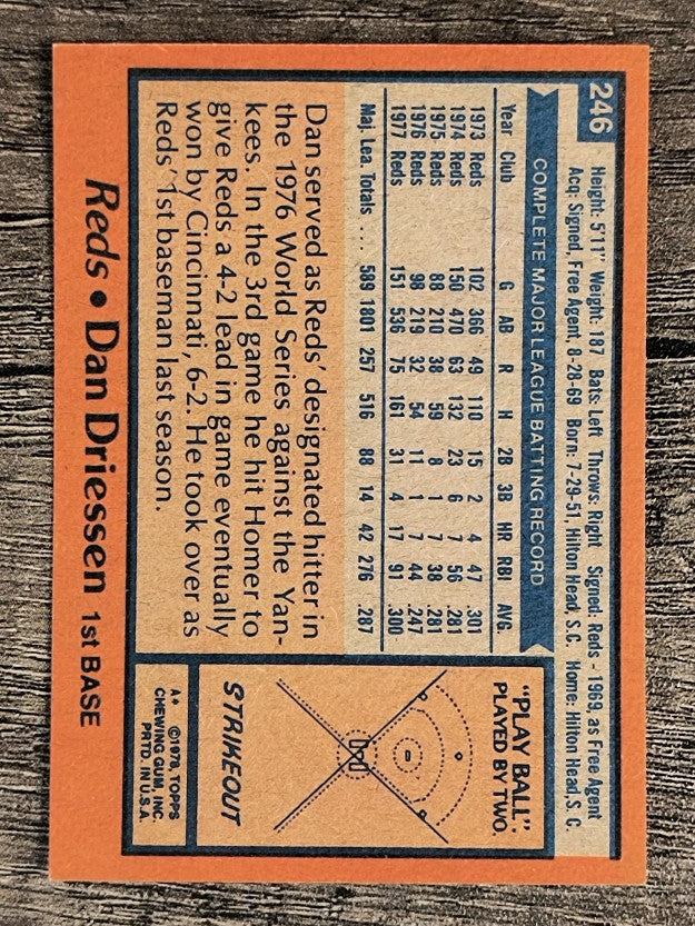 1978 Topps #246 Dan Driessen (VGEX)