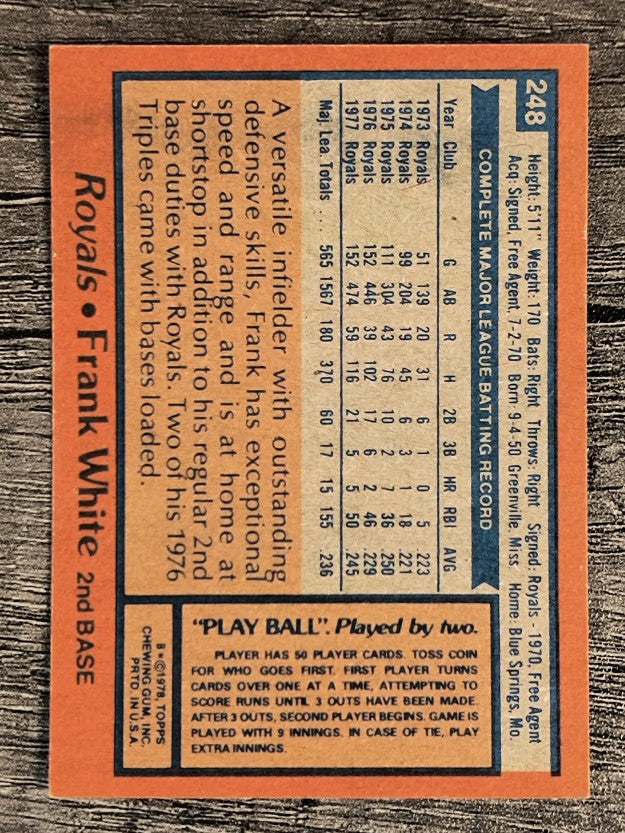 1978 Topps #248 Frank White (EX)