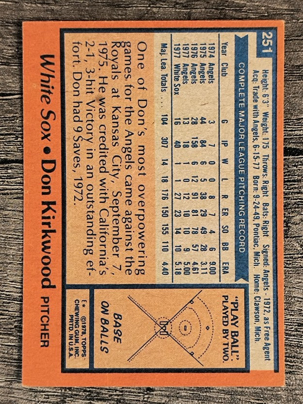 1978 Topps #251 Don Kirkwood (VG)