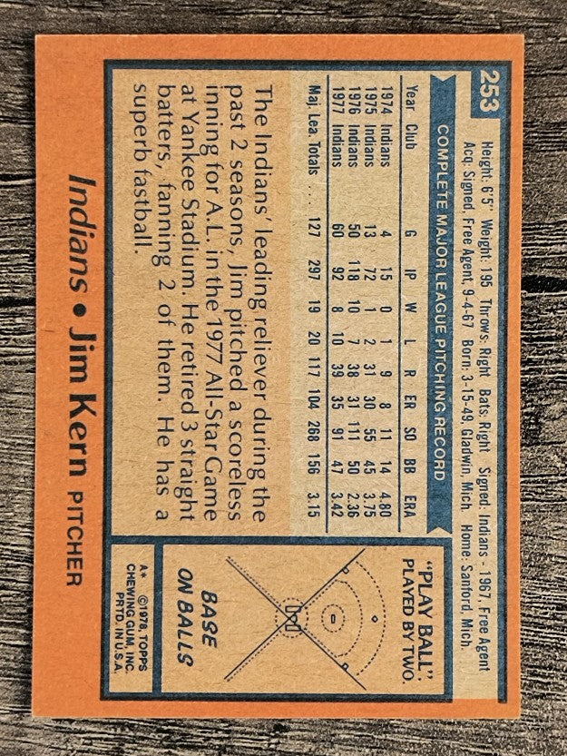 1978 Topps #253 Jim Kern (VGEX)
