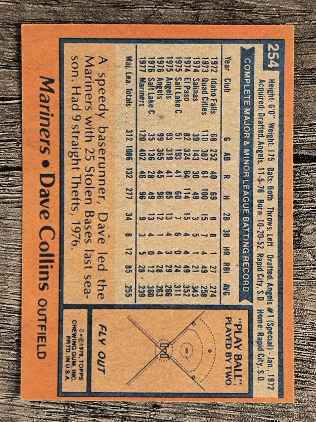 1978 Topps #254 Dave Collins (NM)