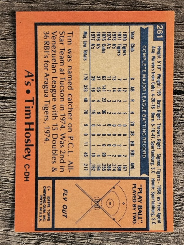 1978 Topps #261 Tim Hosley (EX)