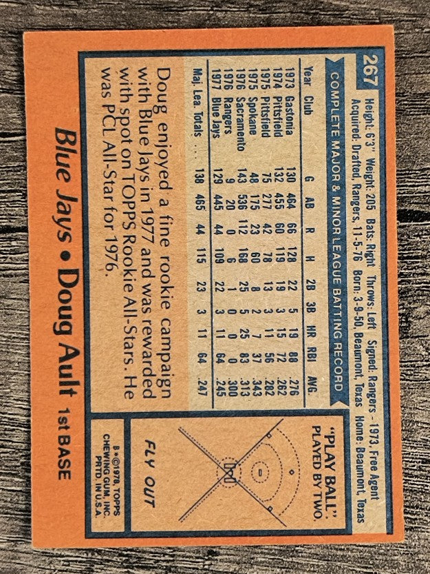 1978 Topps #267 Doug Ault (EX)