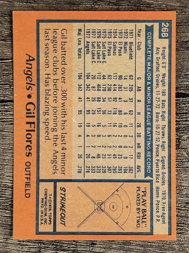 1978 Topps #268 Gil Flores RC (NM)