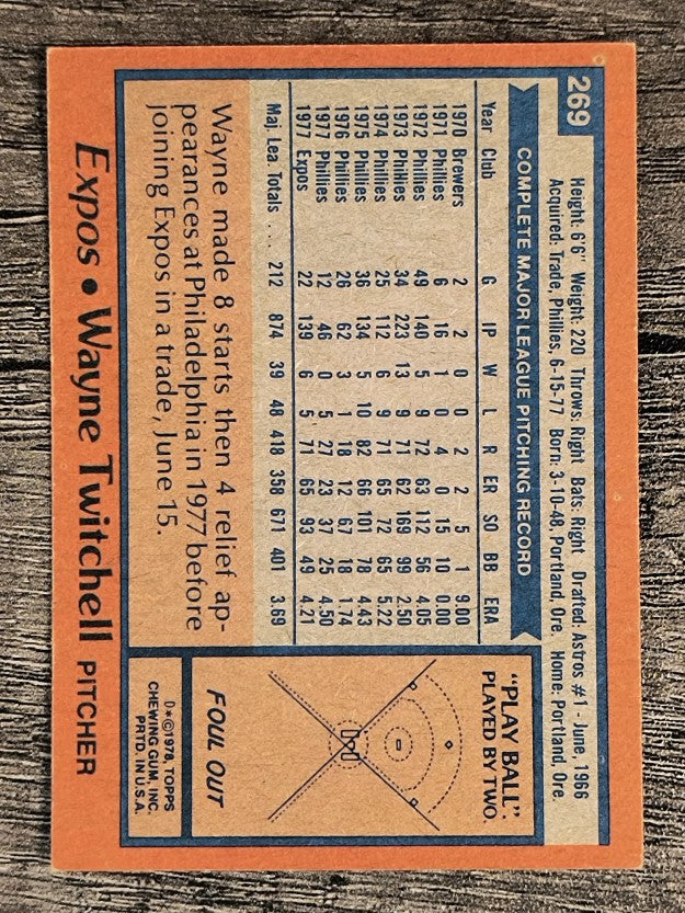 1978 Topps #269 Wayne Twitchell (EX)