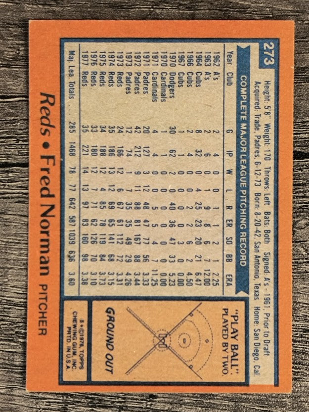1978 Topps #273 Fred Norman (NM)