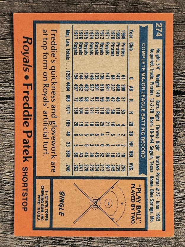 1978 Topps #274 Freddie Patek (EXMT)