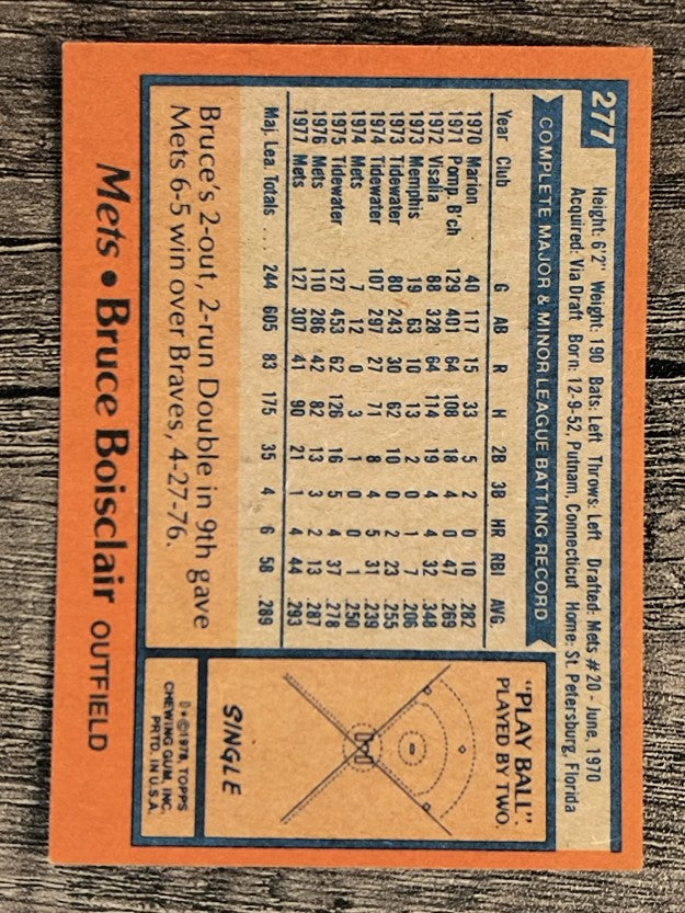 1978 Topps #277 Bruce Boisclair (EXMT)