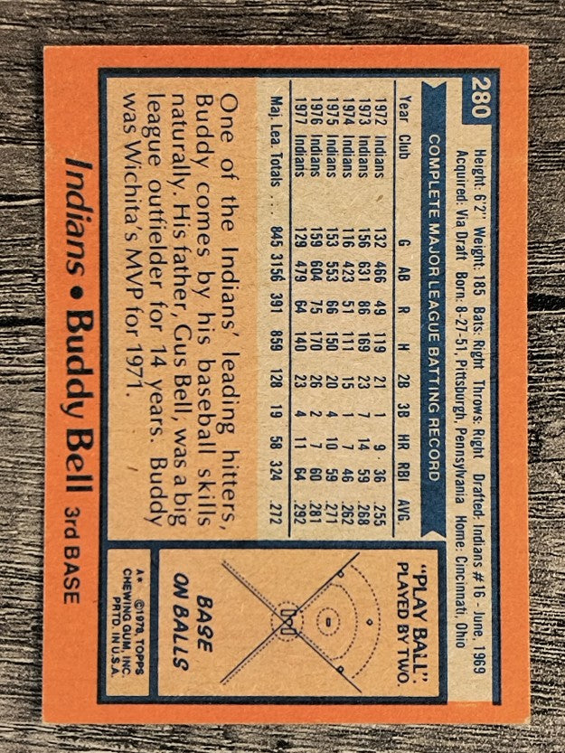 1978 Topps #280 Buddy Bell (VGEX)