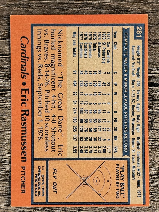 1978 Topps #281 Eric Rasmussen (EXMT)