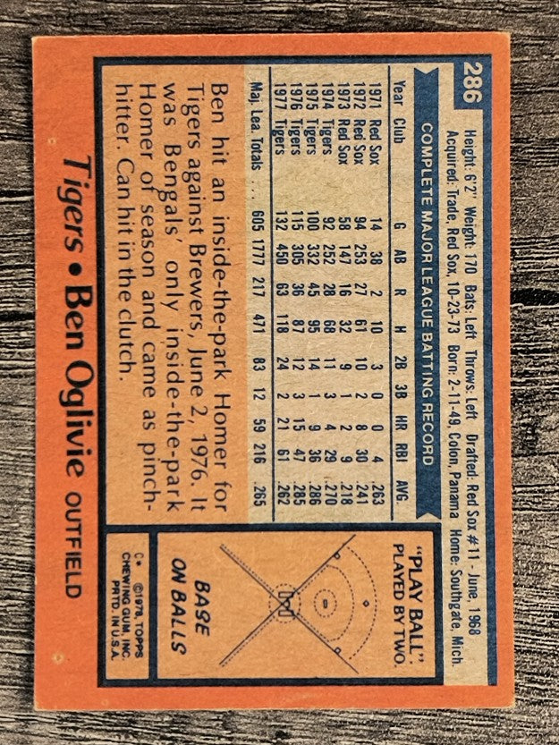 1978 Topps #286 Ben Oglivie (EX)