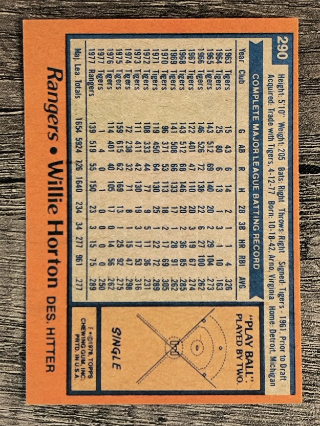 1978 Topps #290 Willie Horton (NM)