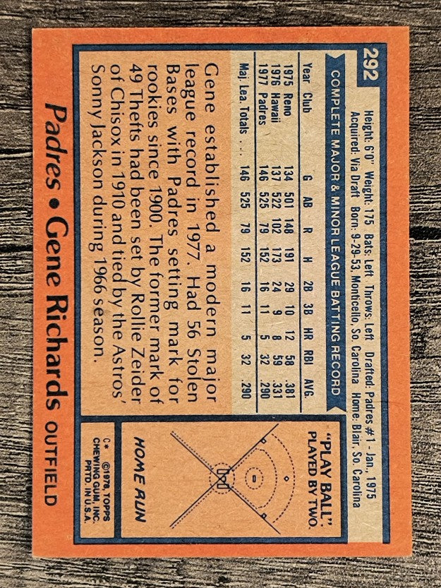 1978 Topps #292 Gene Richards (EXMT)