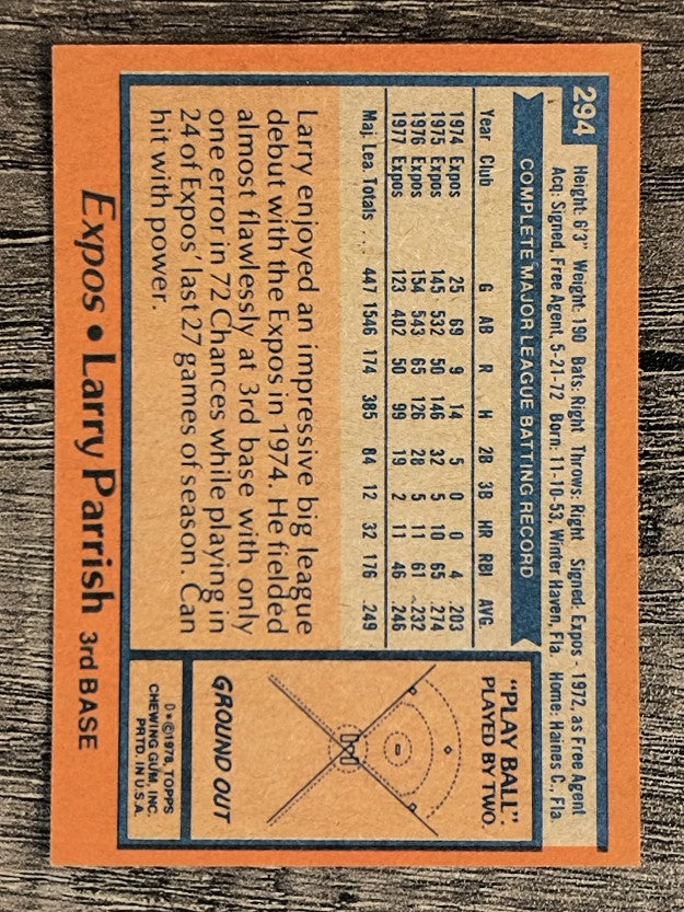 1978 Topps #294 Larry Parrish (EX)