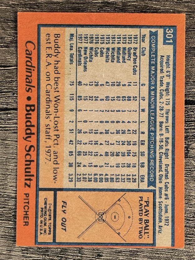 1978 Topps #301 Buddy Schultz RC (EXMT)