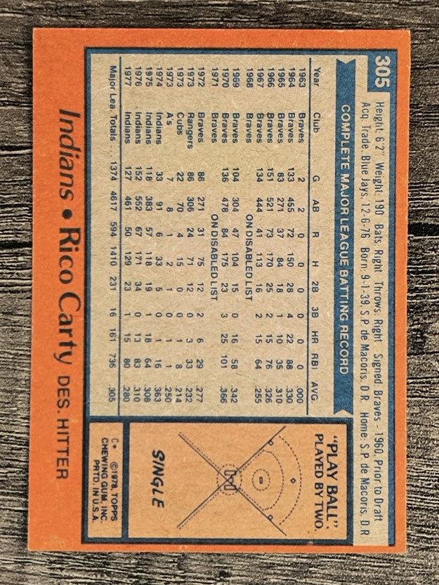 1978 Topps #305 Rico Carty (EXMT)