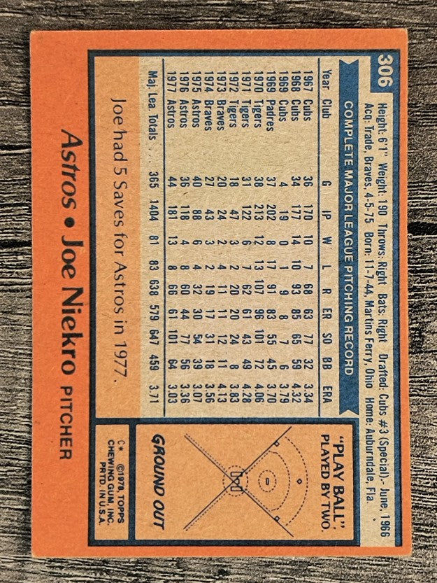 1978 Topps #306 Joe Niekro (VGEX)