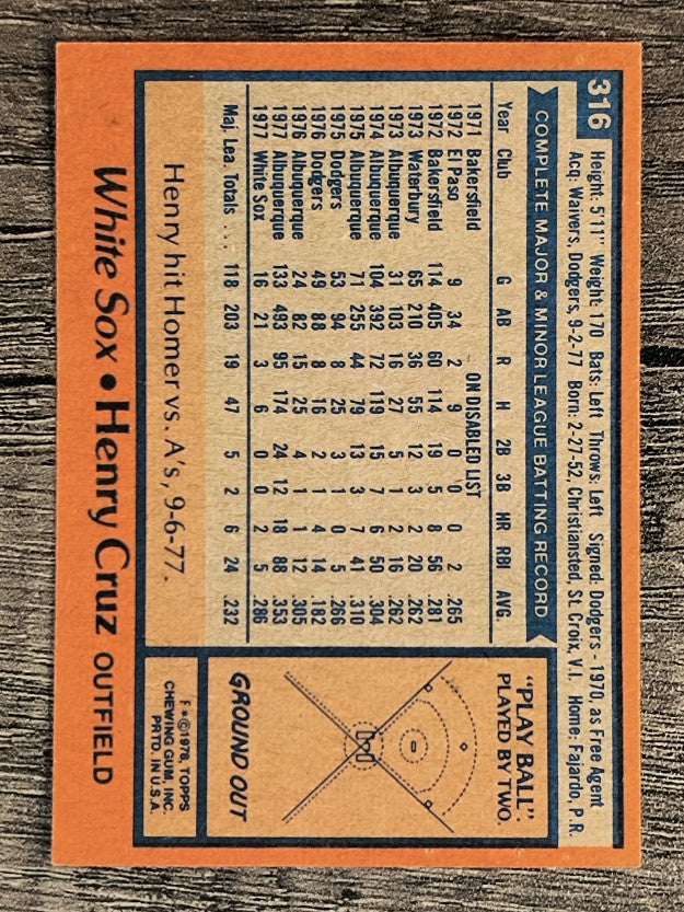 1978 Topps #316 Henry Cruz (NMMT)
