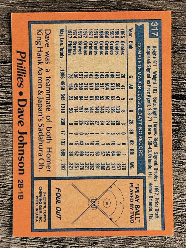 1978 Topps #317 Dave Johnson (EX)