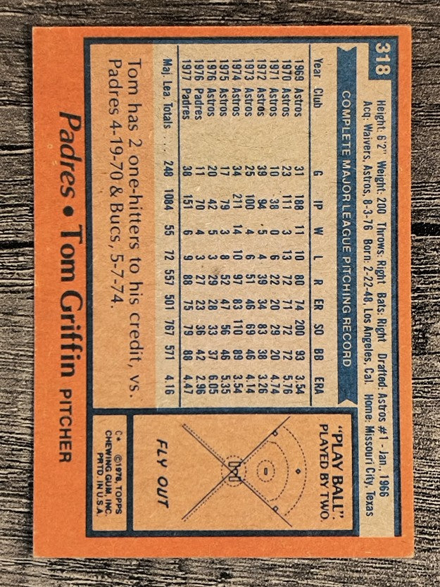 1978 Topps #318 Tom Griffin (EX)