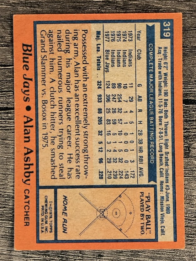 1978 Topps #319 Alan Ashby (VGEX)