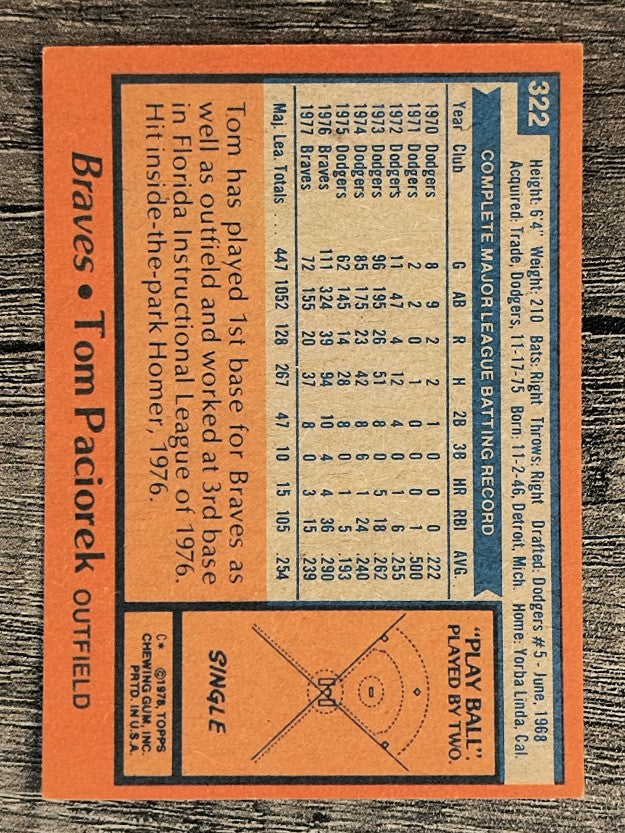 1978 Topps #322 Tom Paciorek (EX)