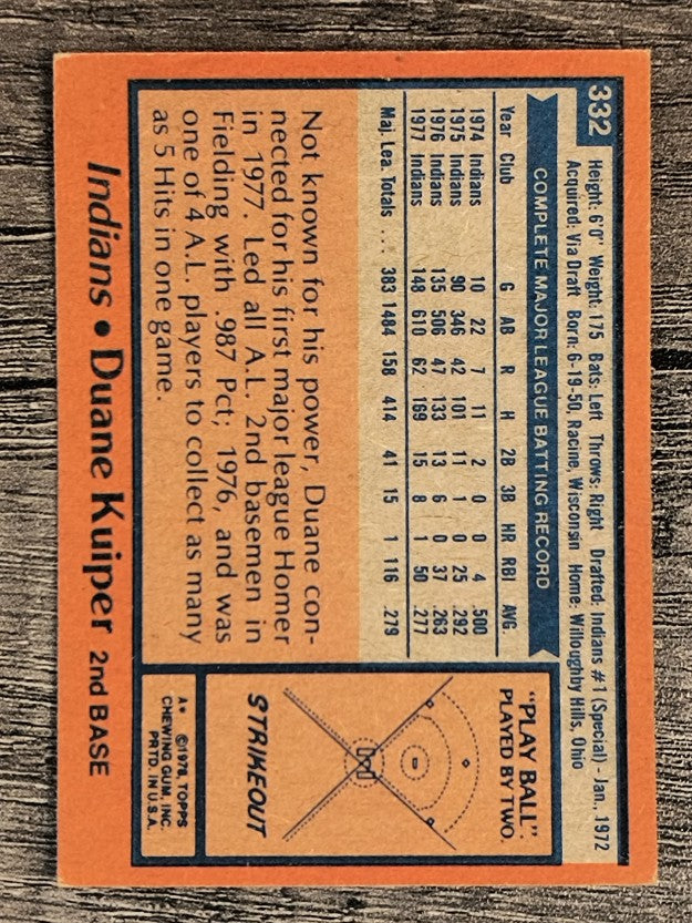 1978 Topps #332 Duane Kuiper (VGEX)