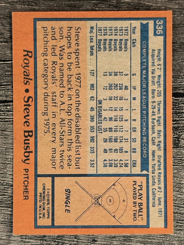 1978 Topps #336 Steve Busby (NM)