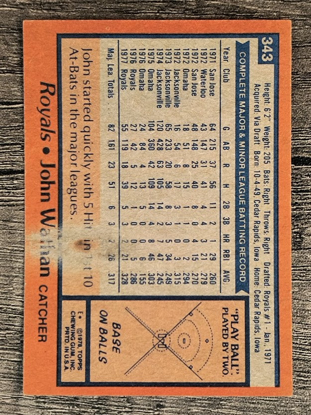 1978 Topps #343 John Wathan (POOR)