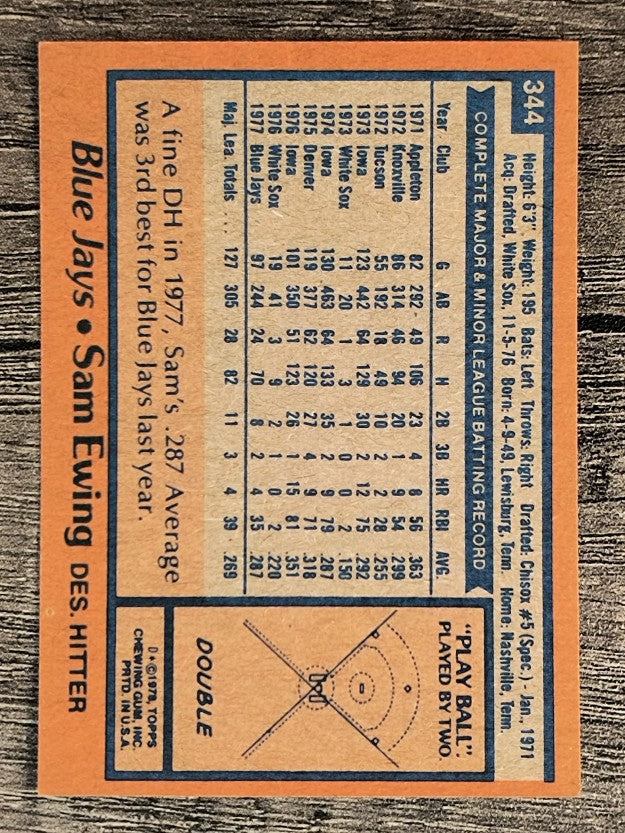 1978 Topps #344 Sam Ewing RC (NM)