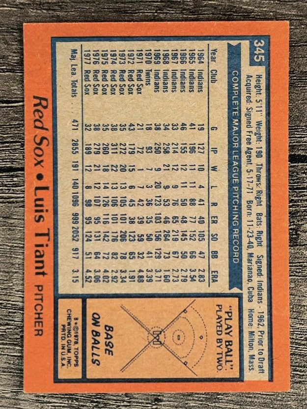 1978 Topps #345 Luis Tiant (EX)