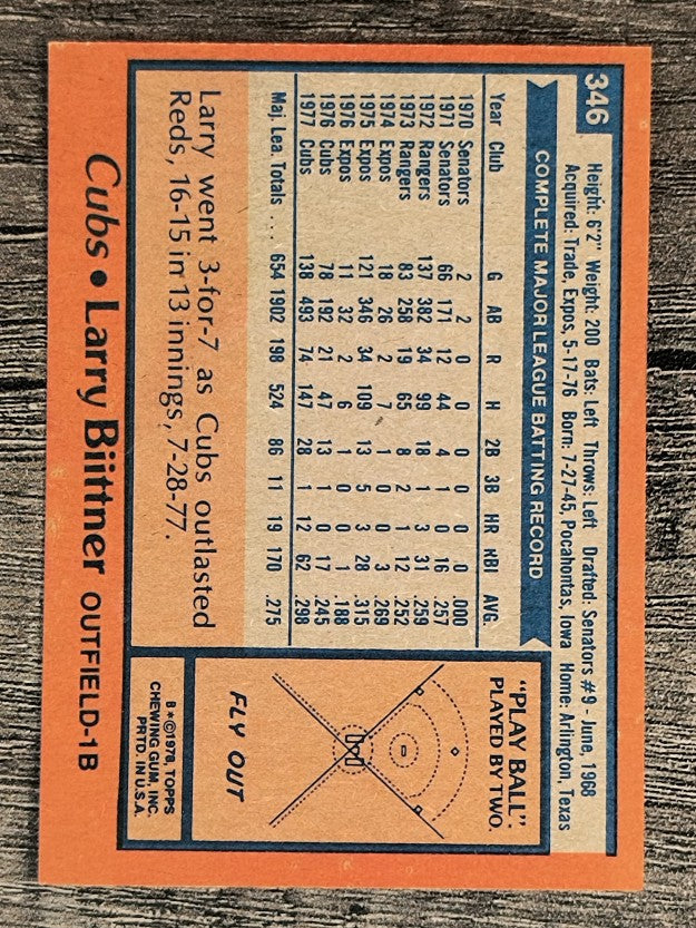 1978 Topps #346 Larry Biittner (EXMT)