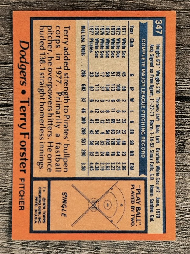 1978 Topps #347 Terry Forster (EXMT)