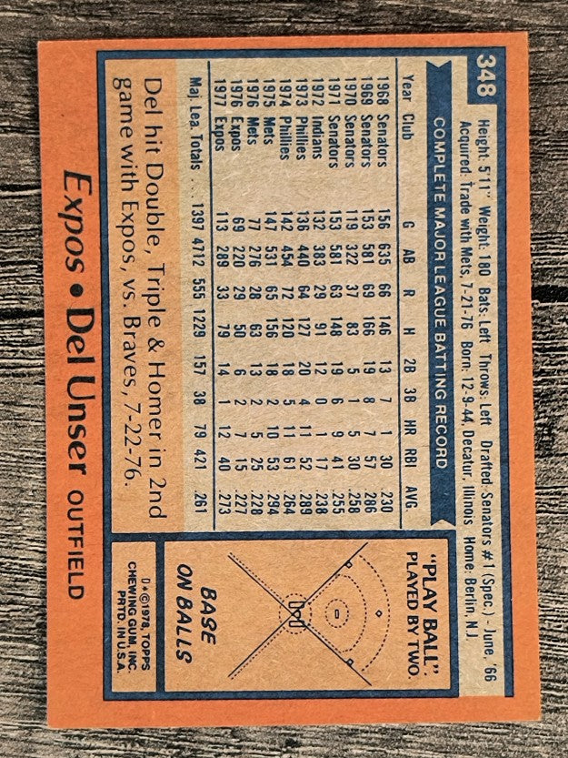 1978 Topps #348 Del Unser (EX)