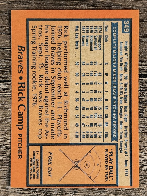 1978 Topps #349 Rick Camp (EXMT)