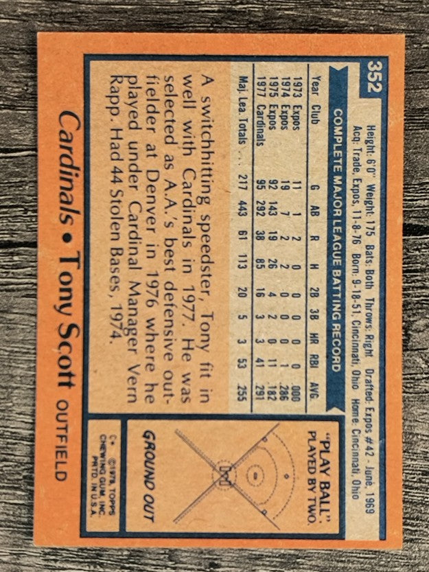 1978 Topps #352 Tony Scott RC (NM)