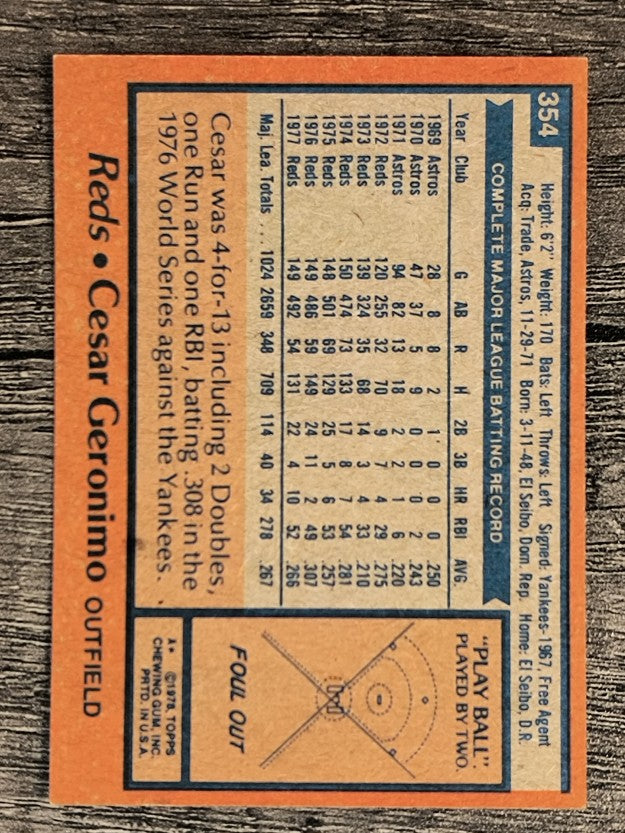 1978 Topps #354 Cesar Geronimo (EX)