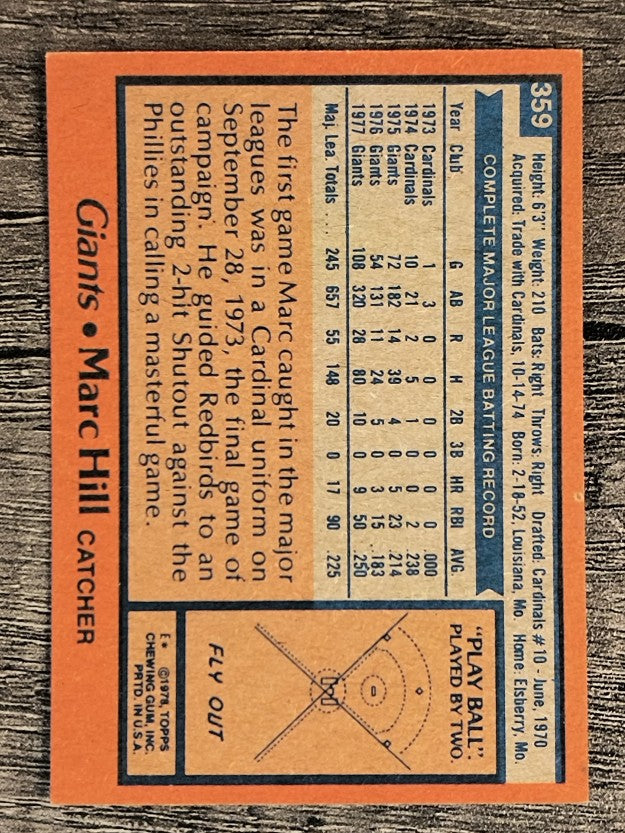 1978 Topps #359 Marc Hill (EX)