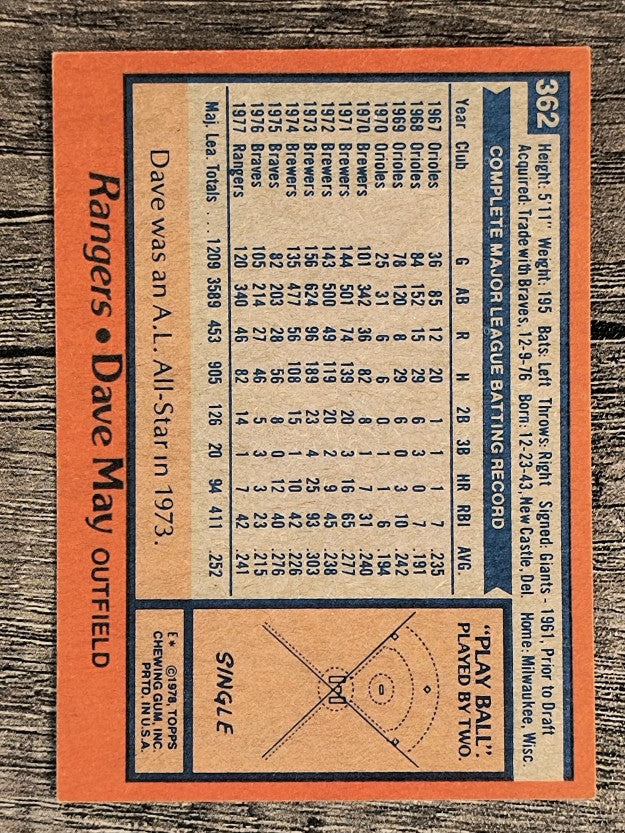 1978 Topps #362 Dave May (EXMT)