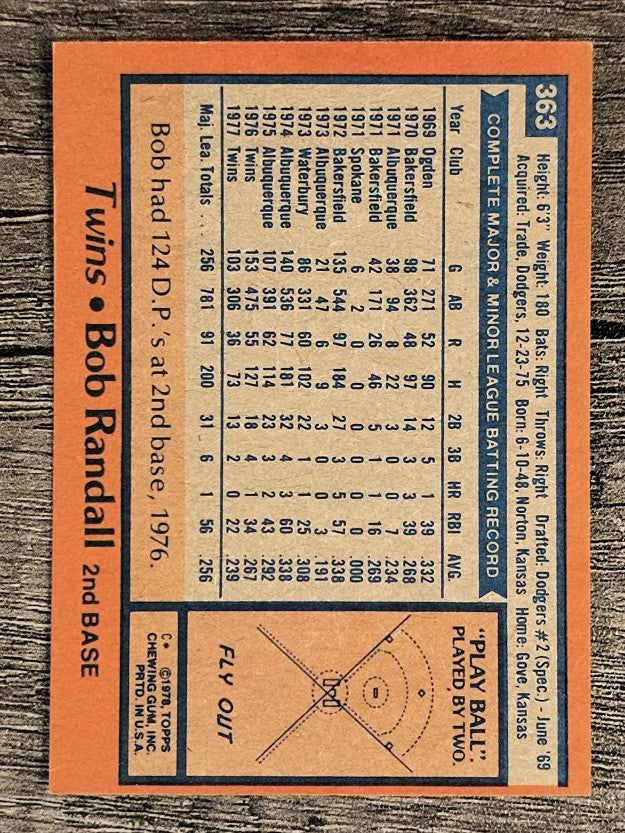 1978 Topps #363 Bob Randall (EXMT)