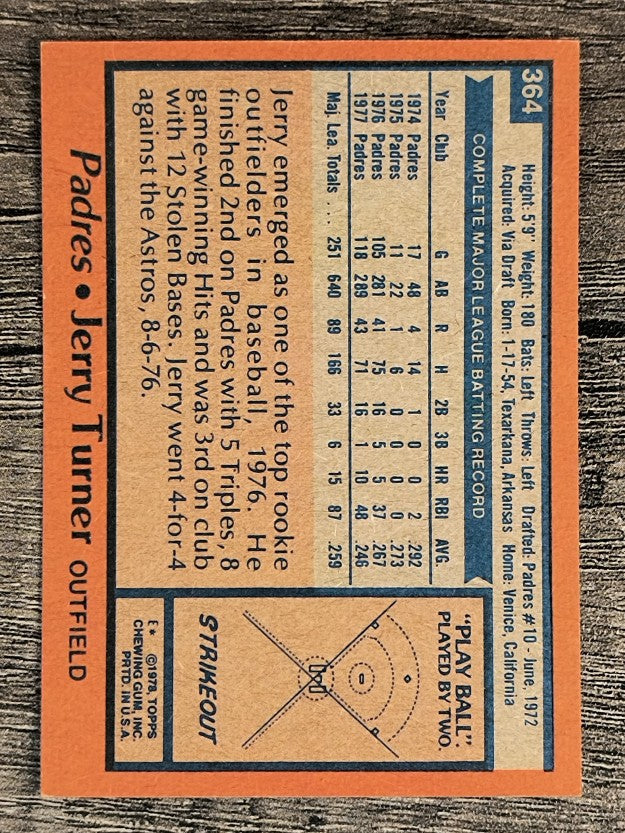 1978 Topps #364 Jerry Turner (EXMT)