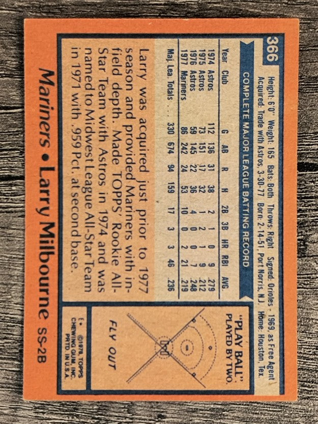 1978 Topps #366 Larry Milbourne (EXMT)